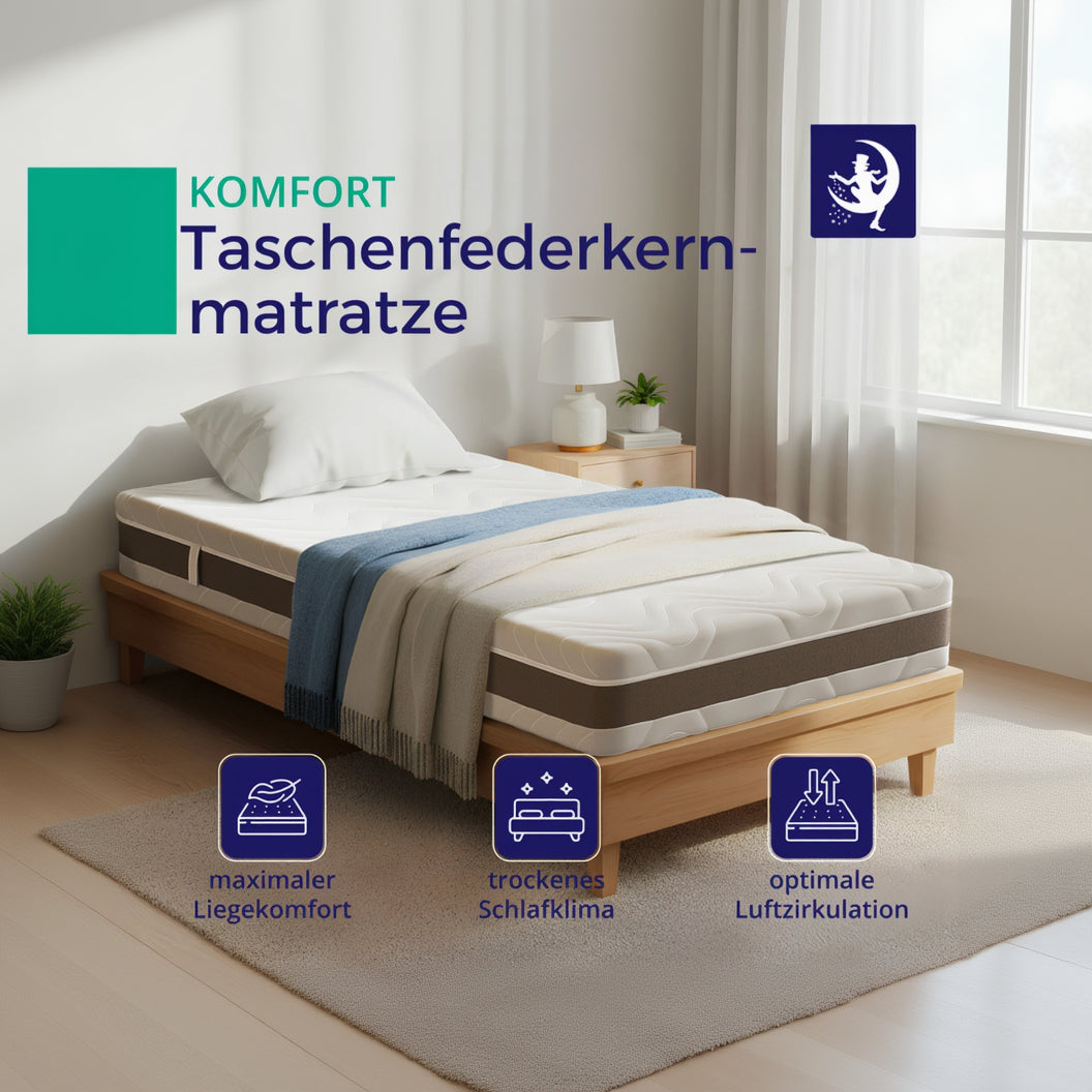 Matelas à ressorts ensachés 24cm - H3/H4