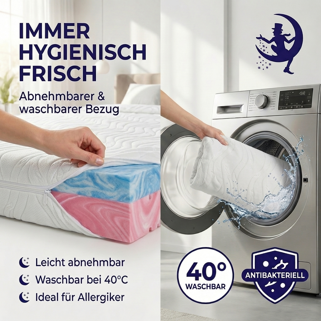 Hybridmatratze mit lyocell bezug abnehmbar und waschbar bei 40 grad ideal fuer allergiker