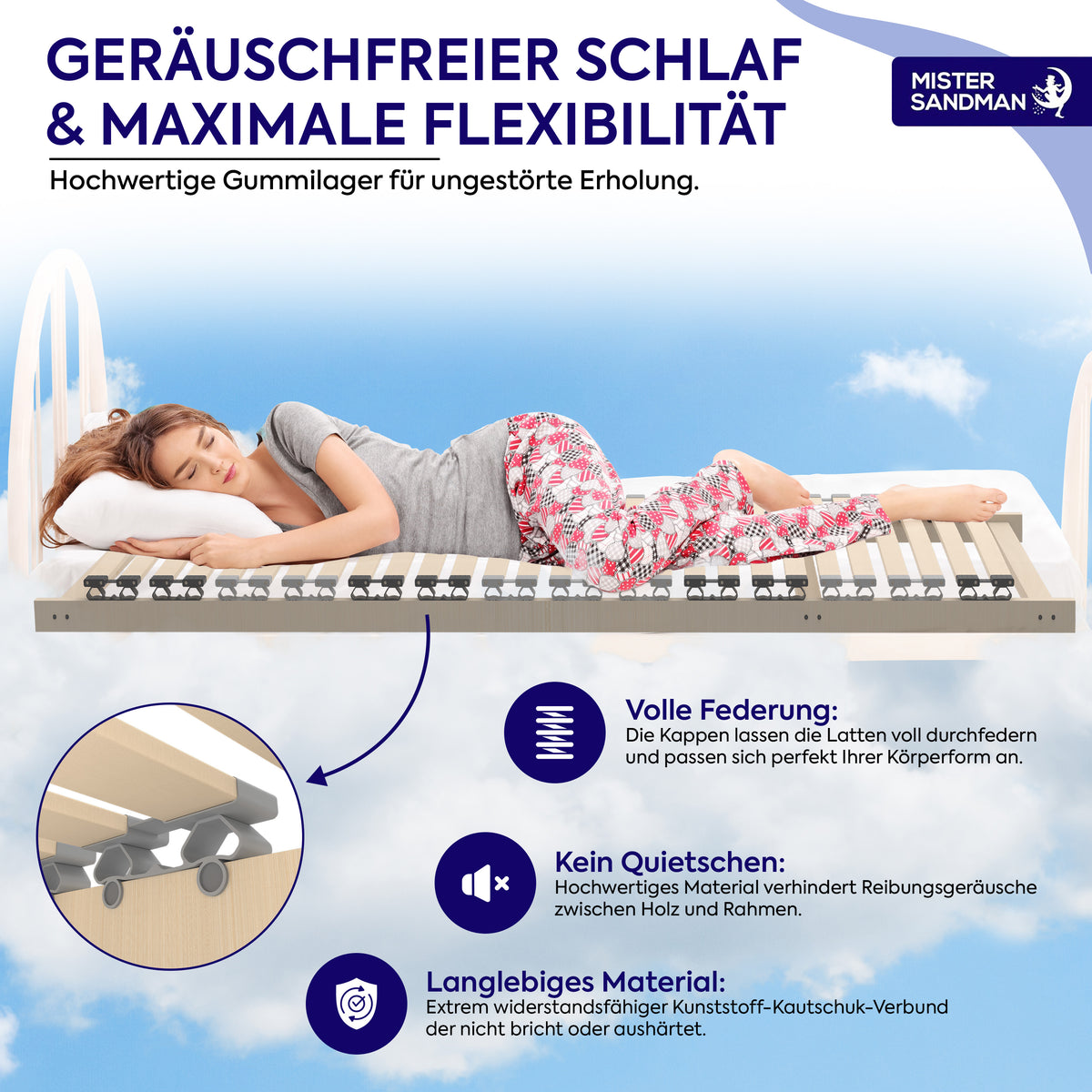 Geräuschfreier Lattenrost mit Gummilagern und flexiblen Federleisten fuer ruhigen Schlaf und optimale Koerperanpassung.