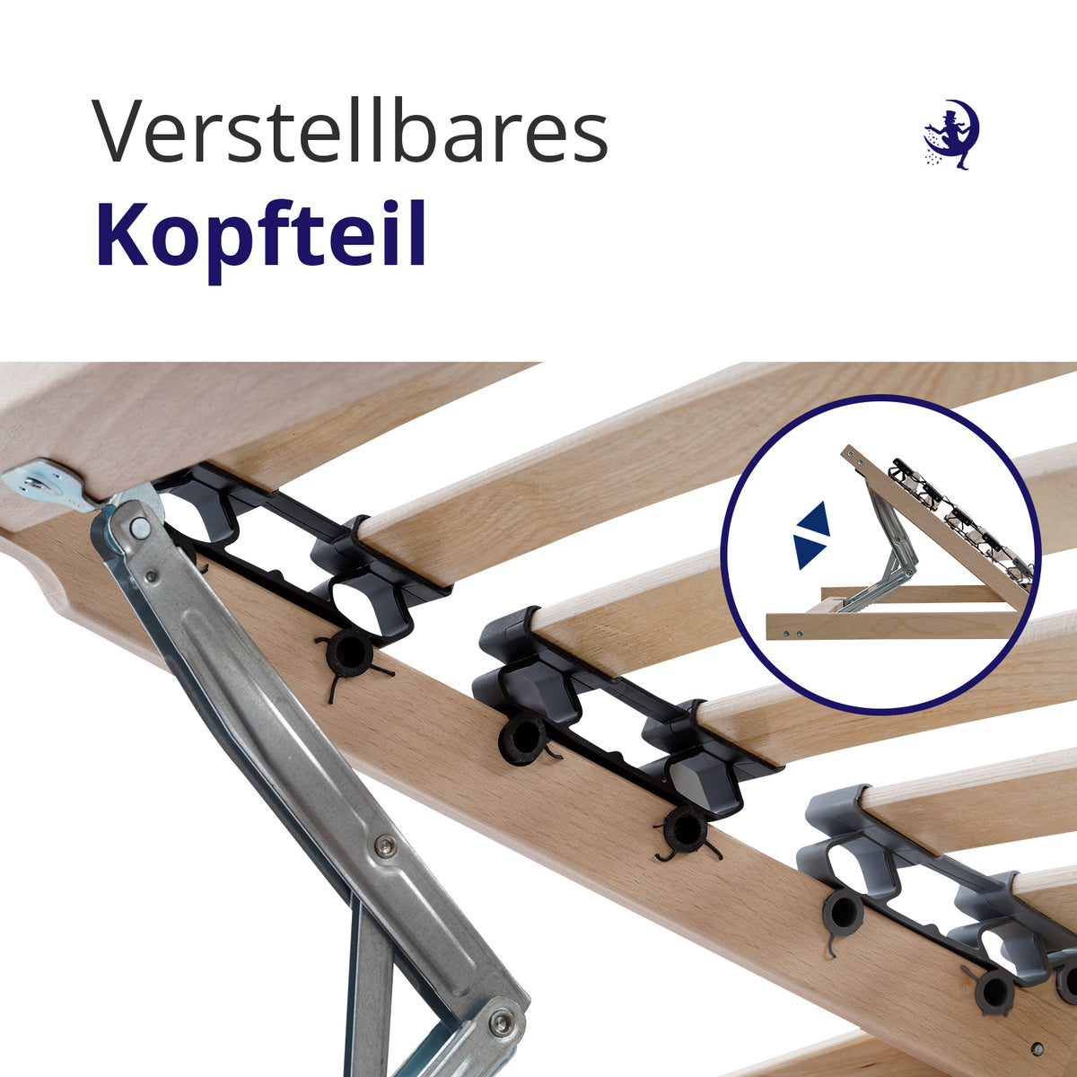 Lattenrost 80x200 mit verstellbarem Kopfteil für entspanntes Lesen im Bett ergonomisch geeignet für Seitenschläfer und Rückenschläfer