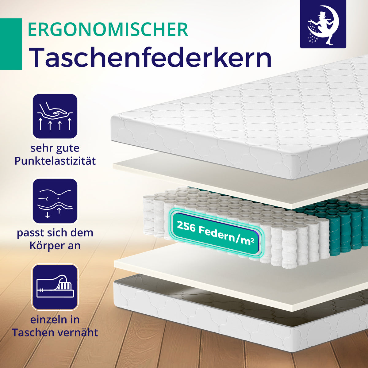 Ergonomischer Mister Sandman Taschenfederkern mit 256 Federn pro Quadratmeter und sehr guter Punktelastizität