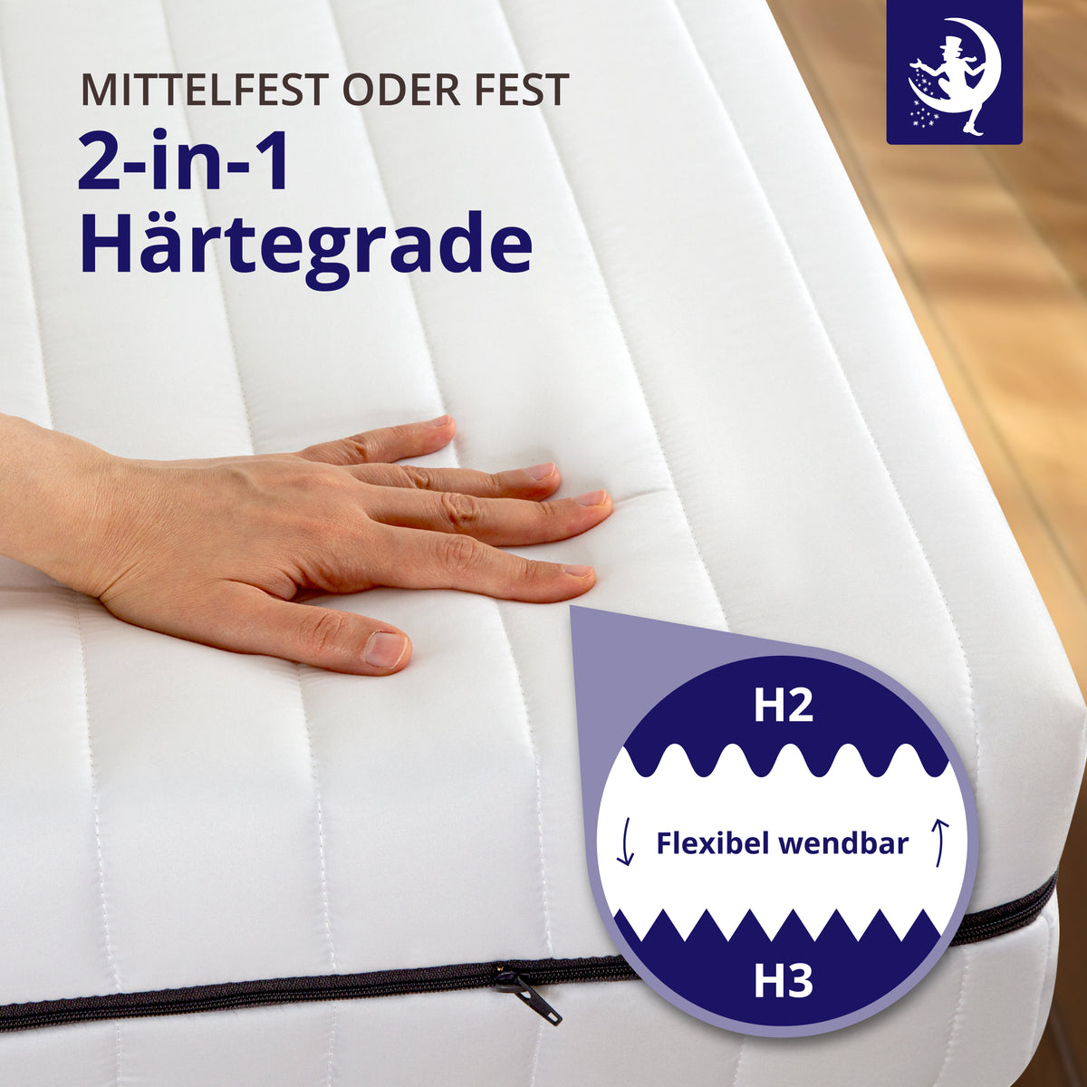 Nahaufnahme des Matratzenbezugs mit Hand, zeigt flexible Härtegrade H2 und H3, mittelfest oder fest wählbar