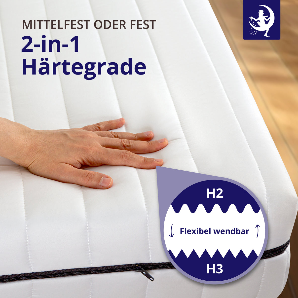 Flip Basic 13 - Matelas mousse froide 7 zones H2/H3