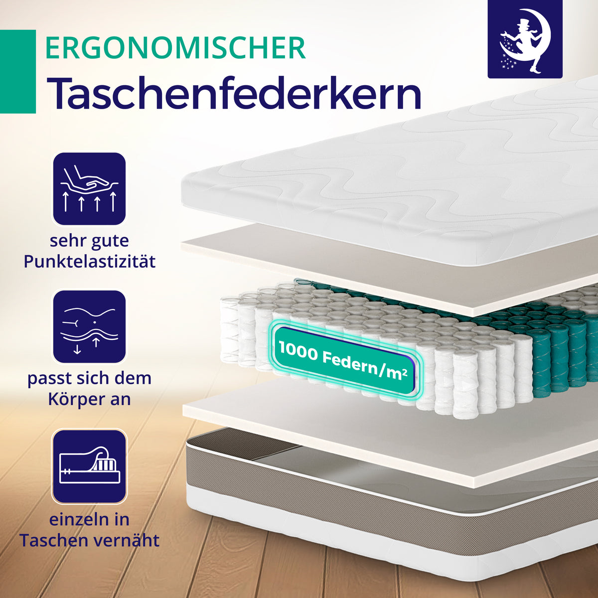 Matelas à ressorts ensachés 24cm - H3/H4 