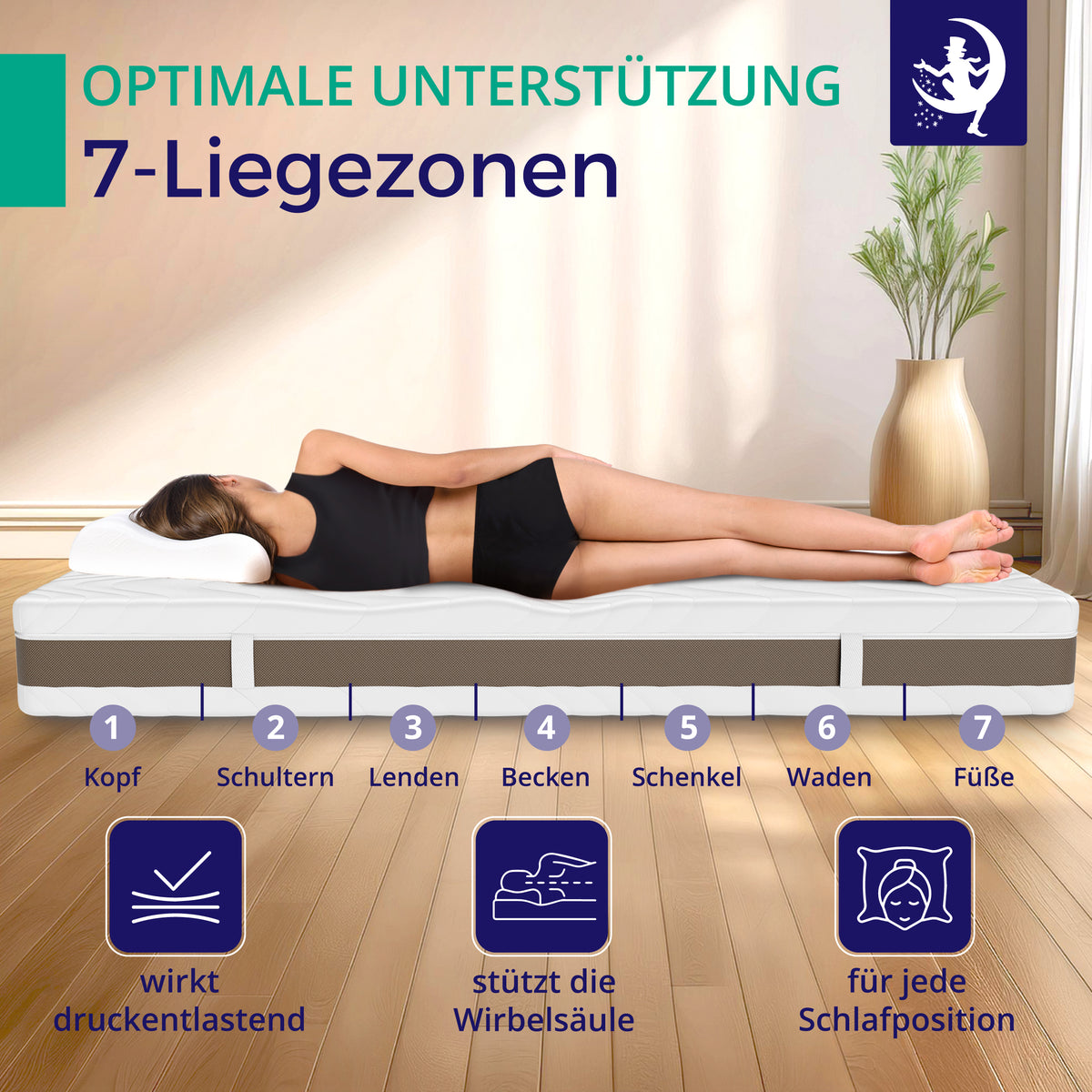 Matelas à ressorts ensachés 24cm - H3/H4 