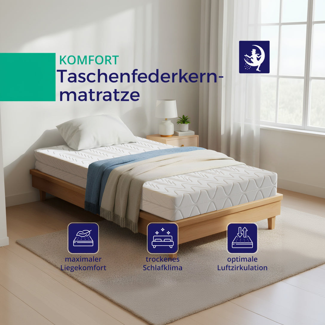 Matelas à ressorts ensachés 18cm - H2/H3 