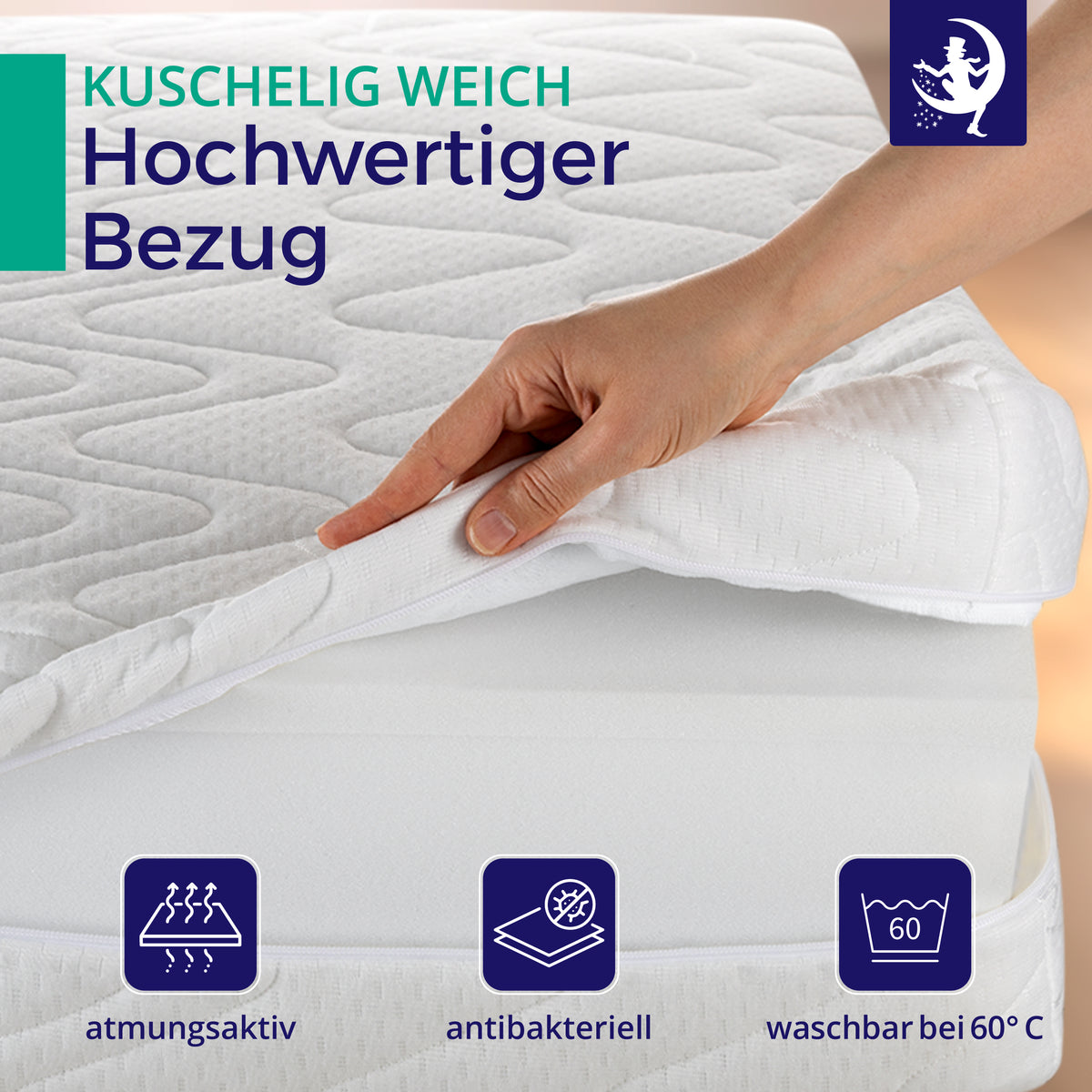 Matelas à ressorts ensachés 18cm - H2/H3 
