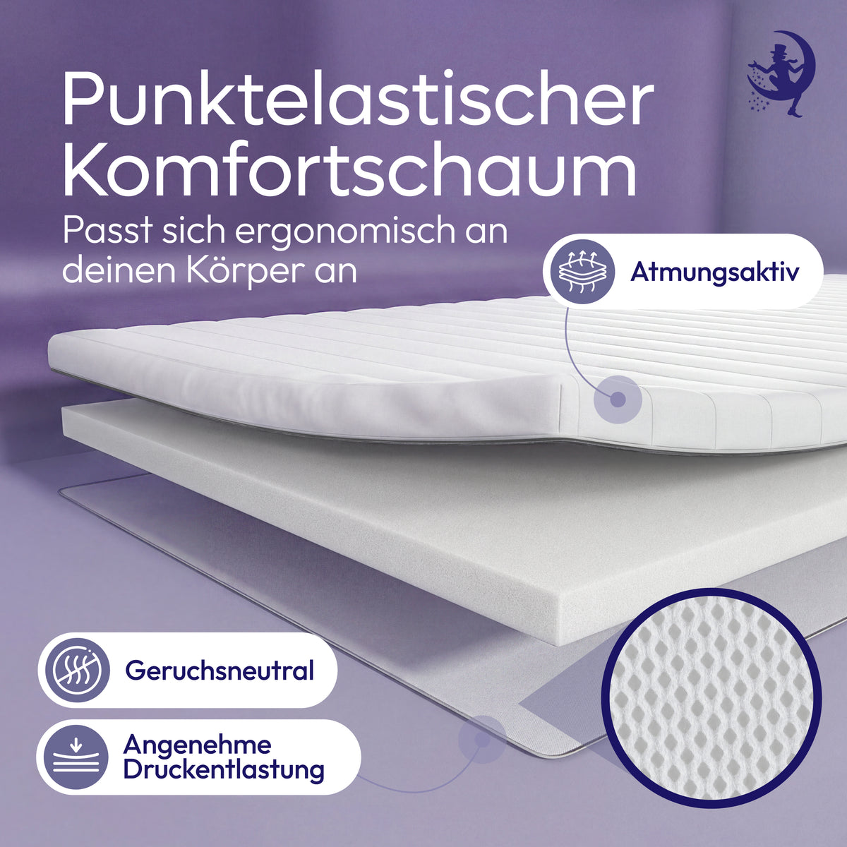 Surmatelas en mousse  froide - 5cm
