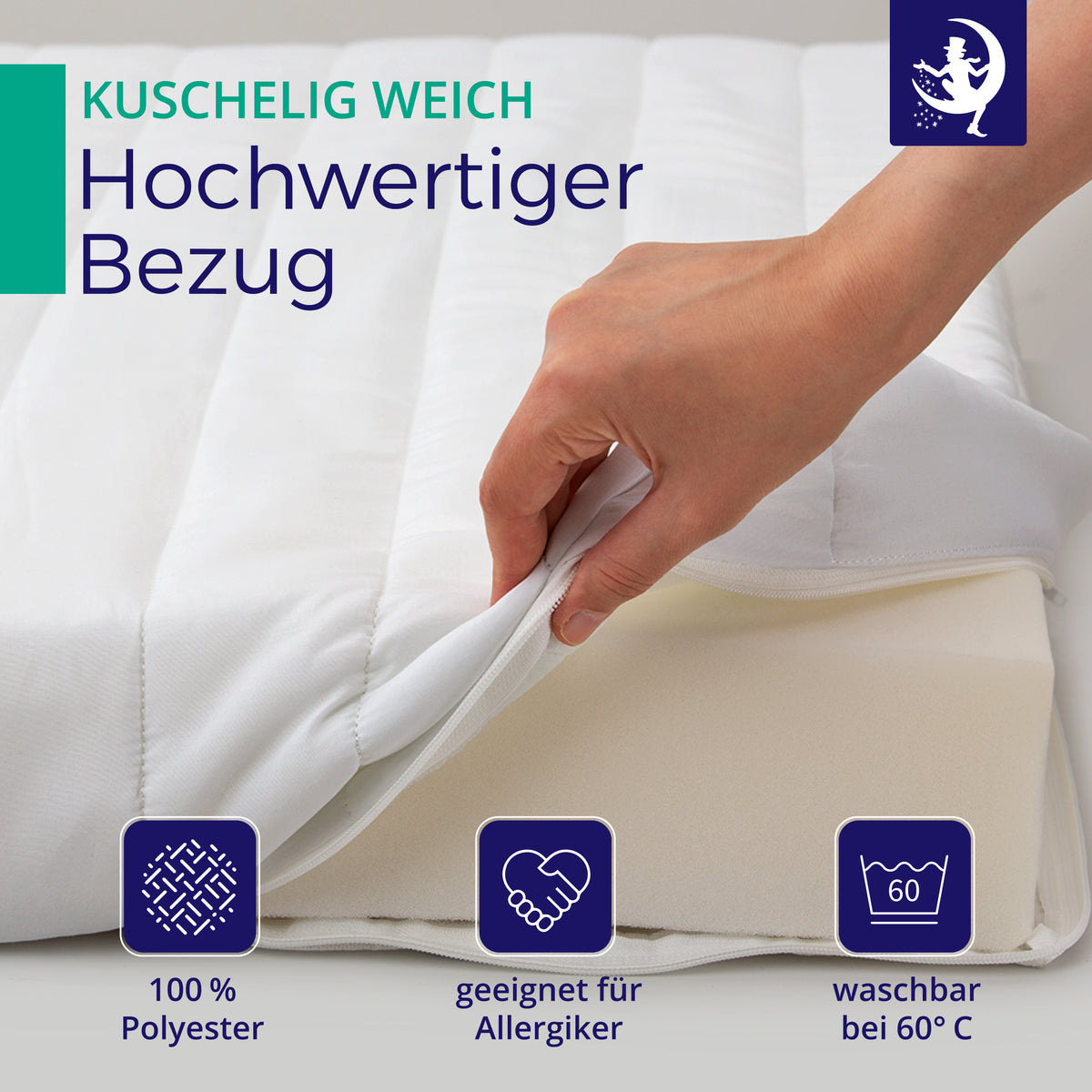 Abnehmbarer und waschbarer Matratzenbezug – allergikerfreundlich und pflegeleicht