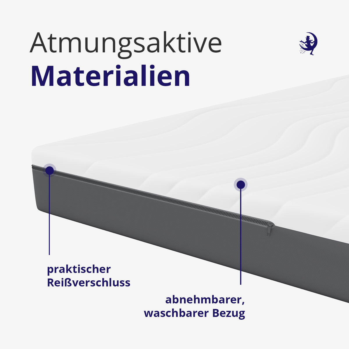 Matratze mit atmungsaktiven Materialien, praktischem Reissverschluss und pflegeleichtem, waschbarem Bezug für hygienischen Schlaf