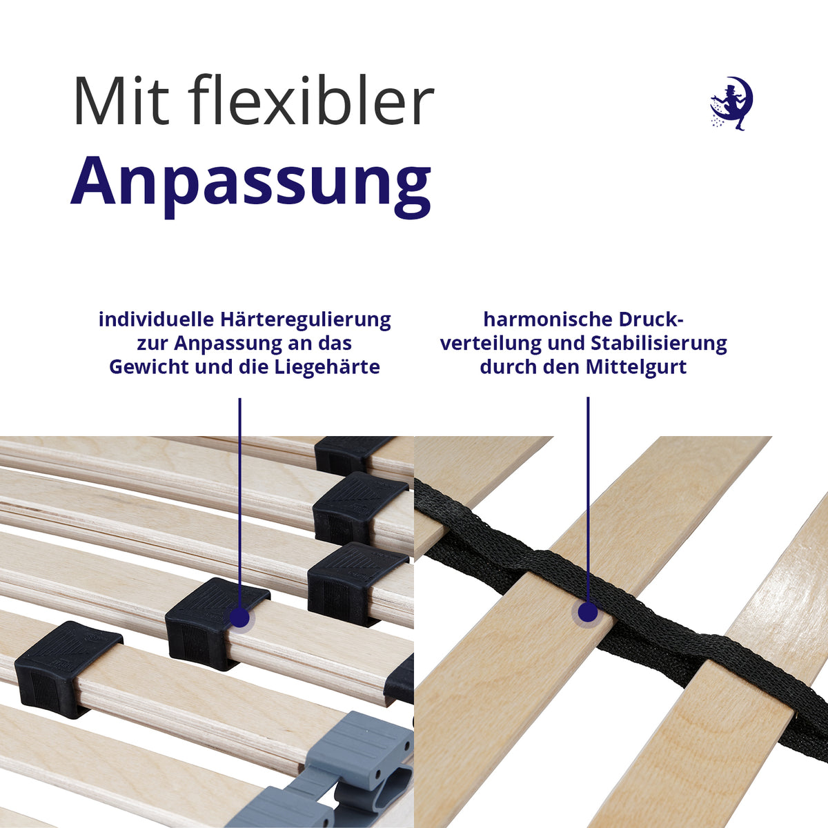 Lattenrost 100x200 mit individuell einstellbarer Härte und Mittelgurt für stabile Unterstützung der Wirbelsäule und ergonomischen Liegekomfort