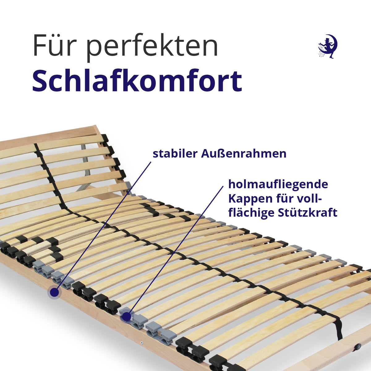 Lattenrost 90x200 mit sieben Zonen und stabilem Holzrahmen von Mister Sandman für ergonomischen Schlafkomfort mit Federleisten aus Birke