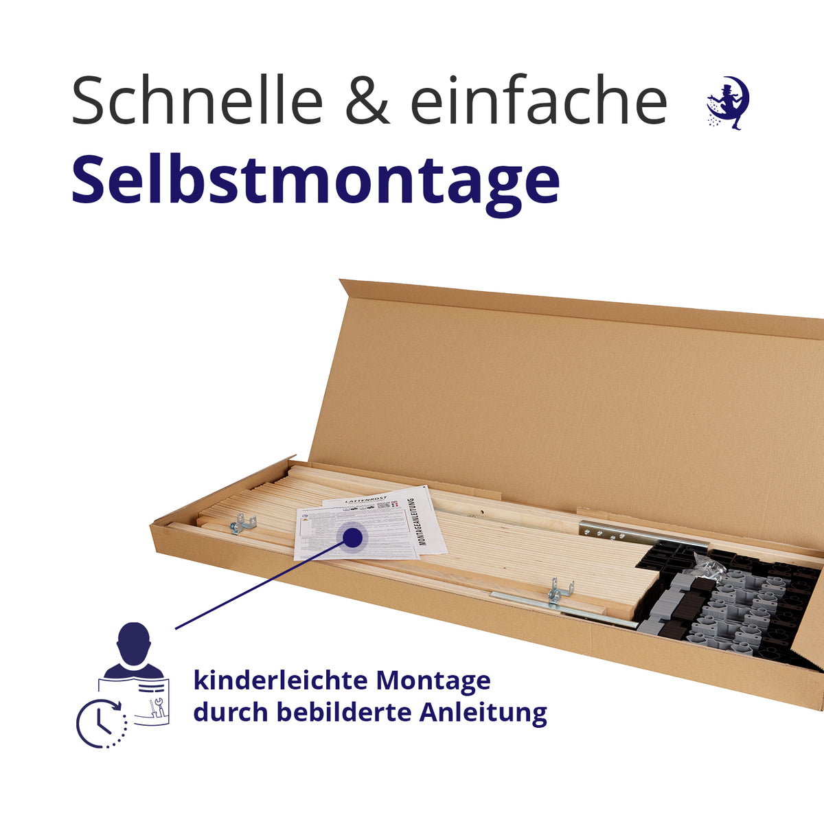 Lattenrost 140x200 platzsparend verpackt mit einfacher Montage inklusive bebilderter Anleitung für schnellen und unkomplizierten Aufbau